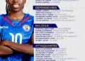 Football : 23 Grenadières convoquées pour défier le Maroc en amical
