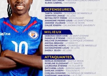 Football : 23 Grenadières convoquées pour défier le Maroc en amical