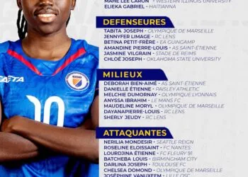 Football : 23 Grenadières convoquées pour défier le Maroc en amical